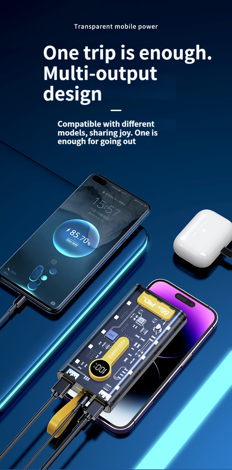 Power Bank 20000 MAH