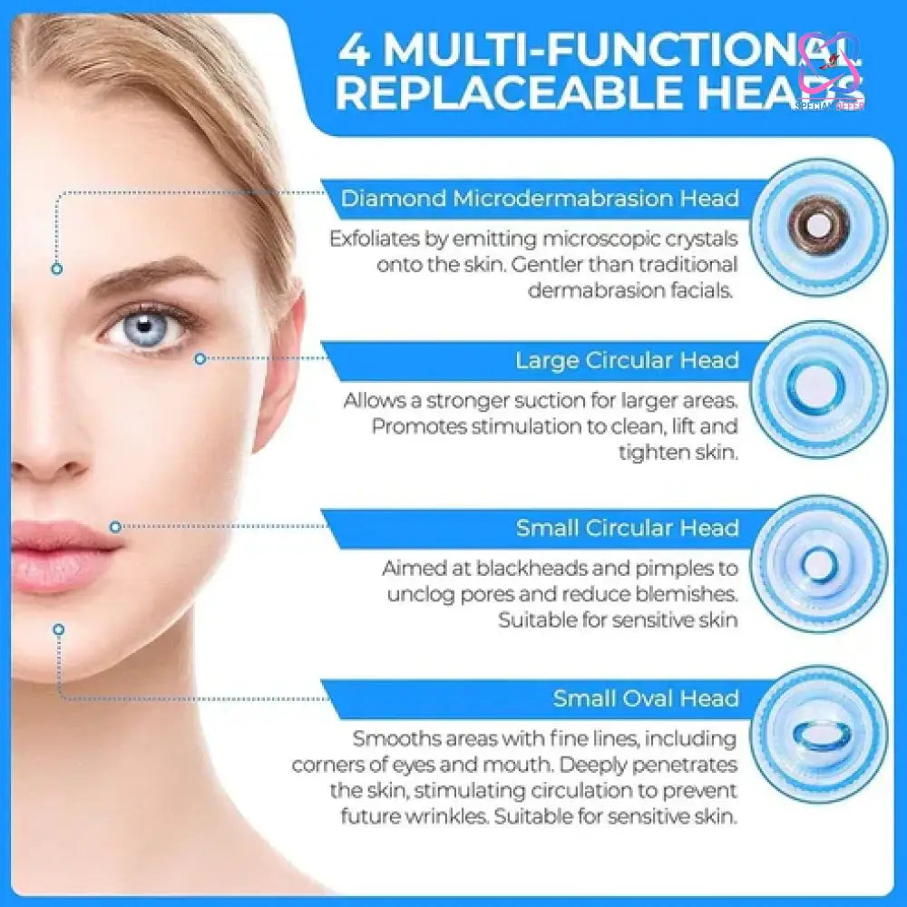 4 in 1 Derma Vacuum Suction Blackhead/Acne/Oil/Pore Cleaner