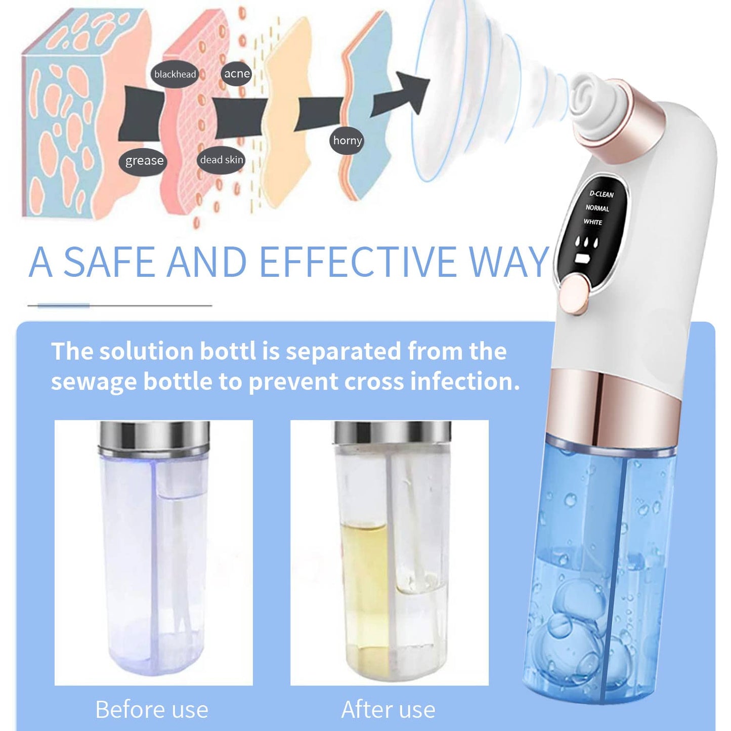 Aqua Vacuum Pore Cleaner | Mini Hydra Facial Device