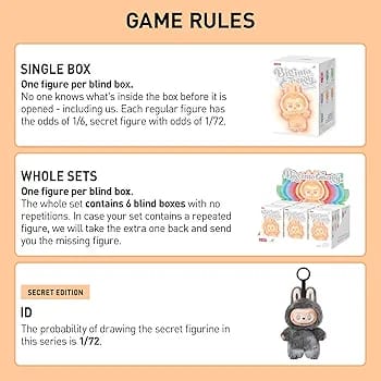 Labubu Binginto Energy Blind Box ? 1 Pc Cute Mystery Collectible Keychain - Image 4