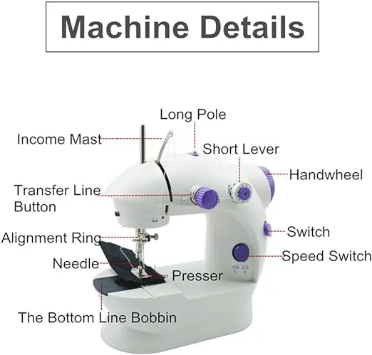 Electric Mini Sewing Machine for Home Hand Machine to Sew - Image 3