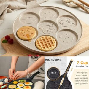 7 postion fry pan